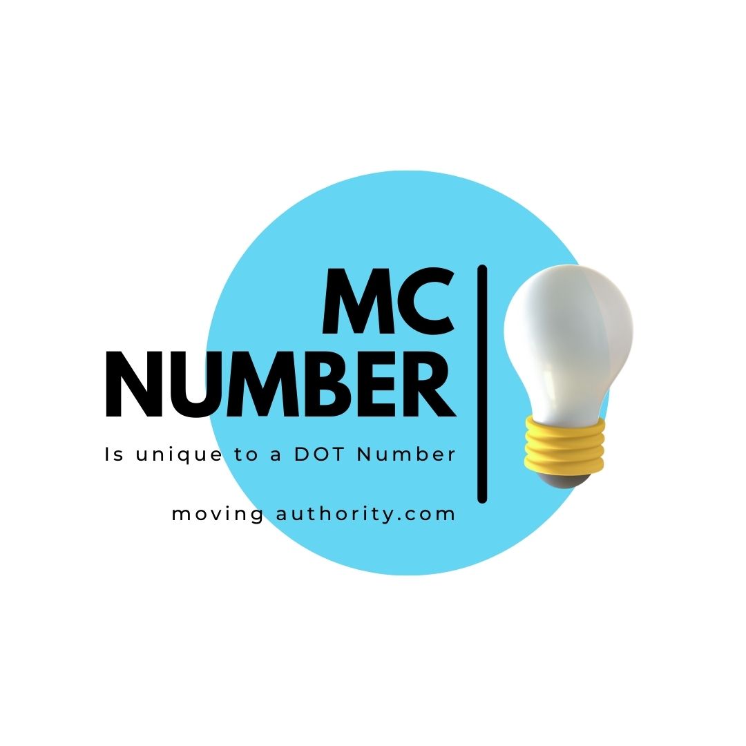 An MC number is a requirement for interstate carriers